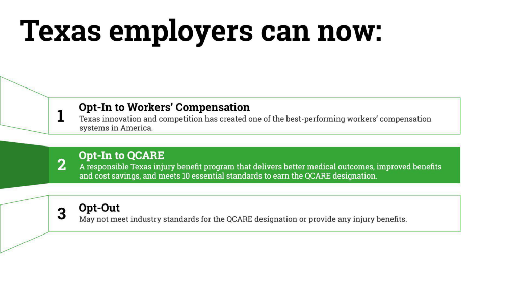 Three Choices - QCARE